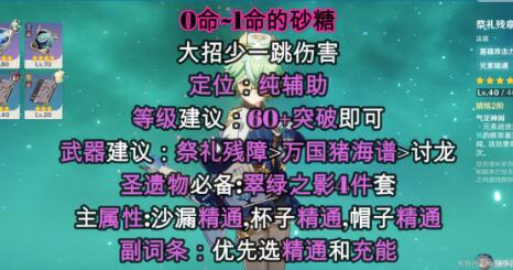 原神砂糖武器及圣遗物如何选择？砂糖圣遗物、武器最强搭配攻略[多图]图片2