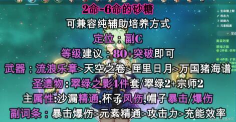 原神砂糖武器及圣遗物如何选择？砂糖圣遗物、武器最强搭配攻略[多图]图片3