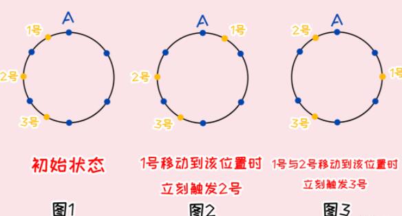 《原神》覆雪之国寻找日志方法