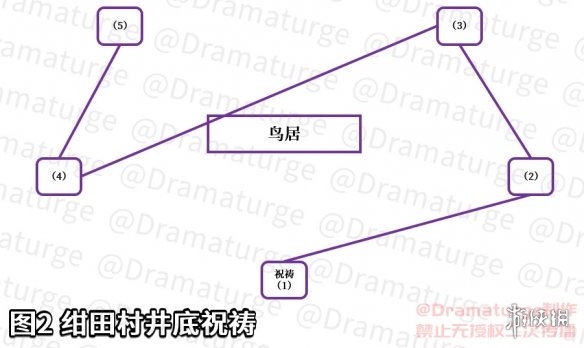 游侠网4