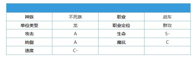 《英雄棋士团》寒霜巨龙皮肤霜龙战姬图鉴一览