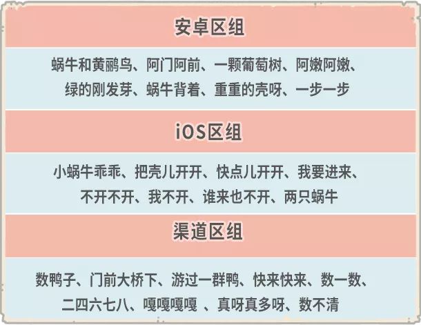 《最强蜗牛》11月6日更新全部内容介绍