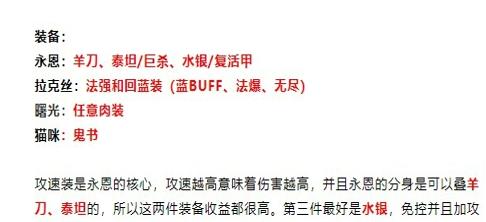 云顶之弈s6战争学院阵容搭配攻略 s6战争学院玩法及运营技巧[多图]图片2