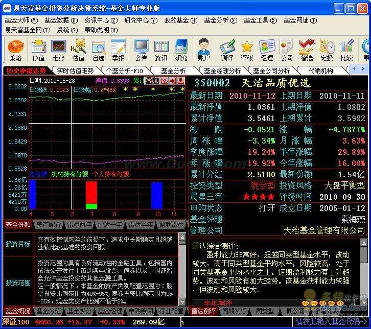 易天富基金投资分析决策系统下载