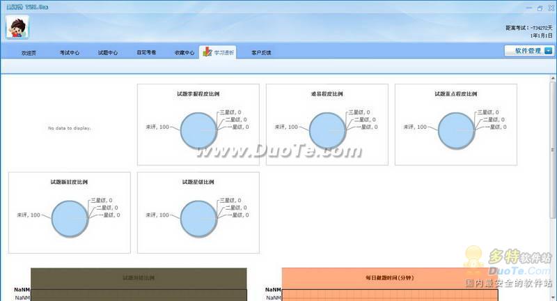 题无忧医学高级职称考试(中西医结合)学习软件下载