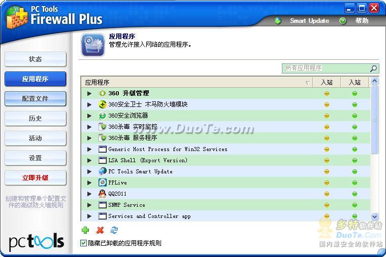 PC Tools Firewall Plus下载