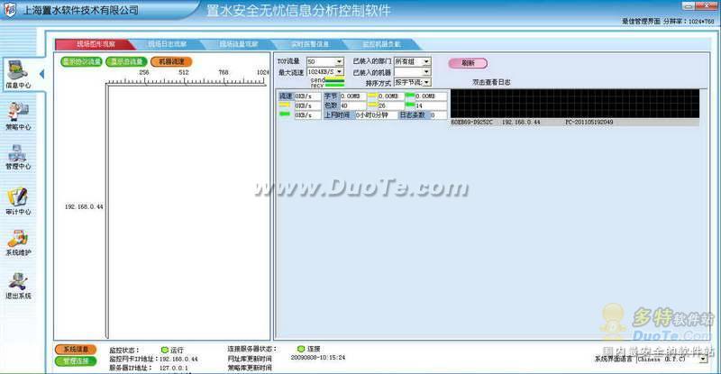 置水安全无忧信息分析控制软件下载