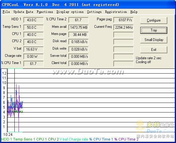 CPUCooL下载