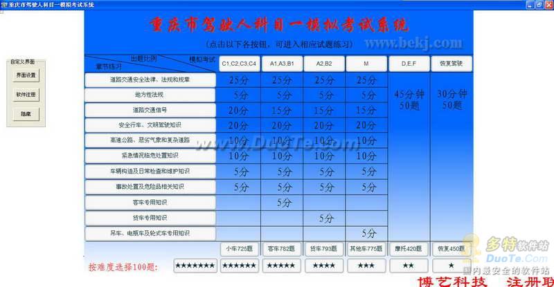 驾驶人科目一模拟考试系统(重庆市题库)下载