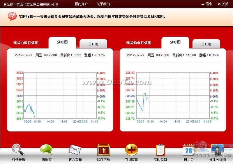 易金银第五代贵金属金融终端下载