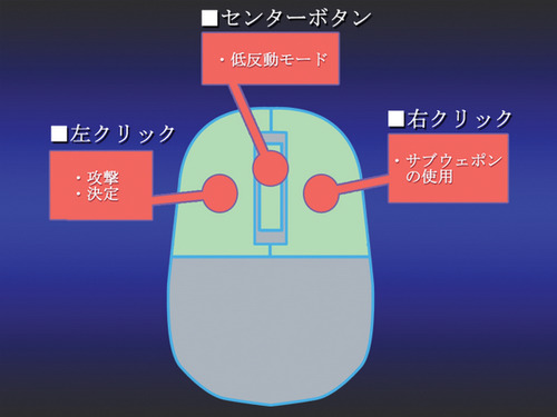 东方SASA