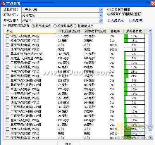 迅游游戏测试报告之天龙八部篇