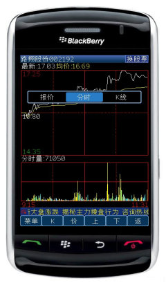 同花顺让黑莓商务手机也能轻松炒股理财