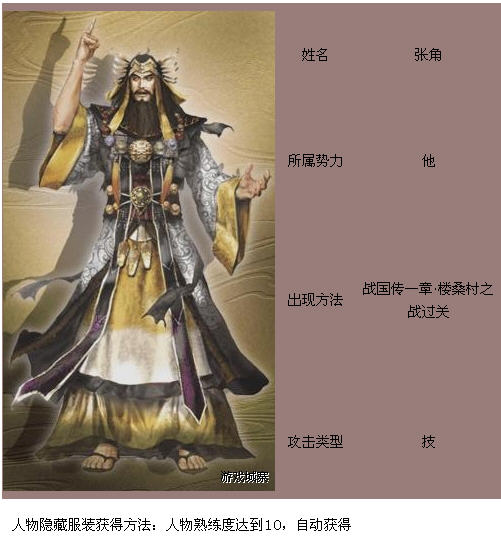 无双大蛇 魔王再临