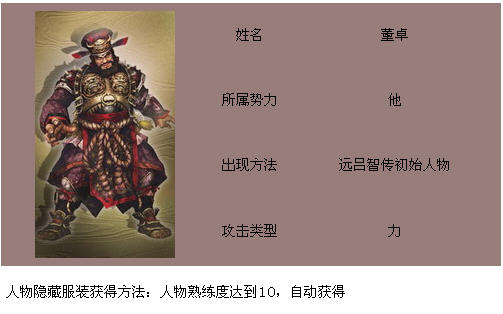 无双大蛇 魔王再临