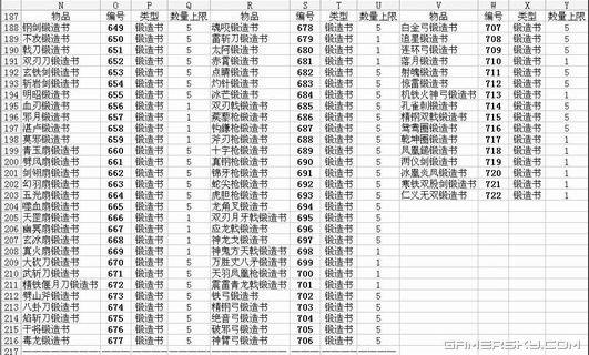 三国群英传7