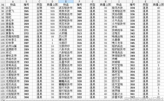 三国群英传7