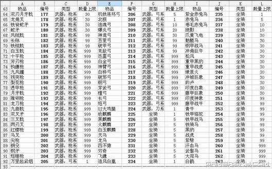 三国群英传7