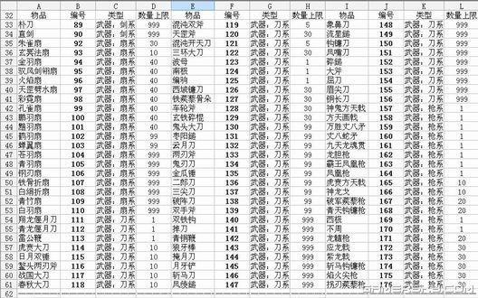 三国群英传7