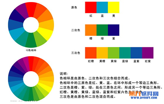 Photoshop颜色搭配技巧