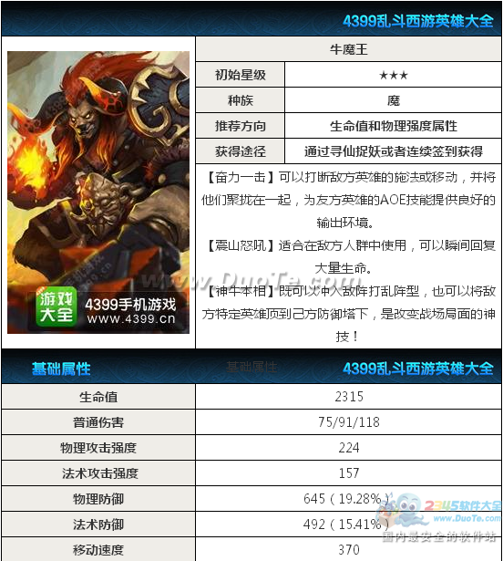 《乱斗西游》牛魔王英雄图鉴