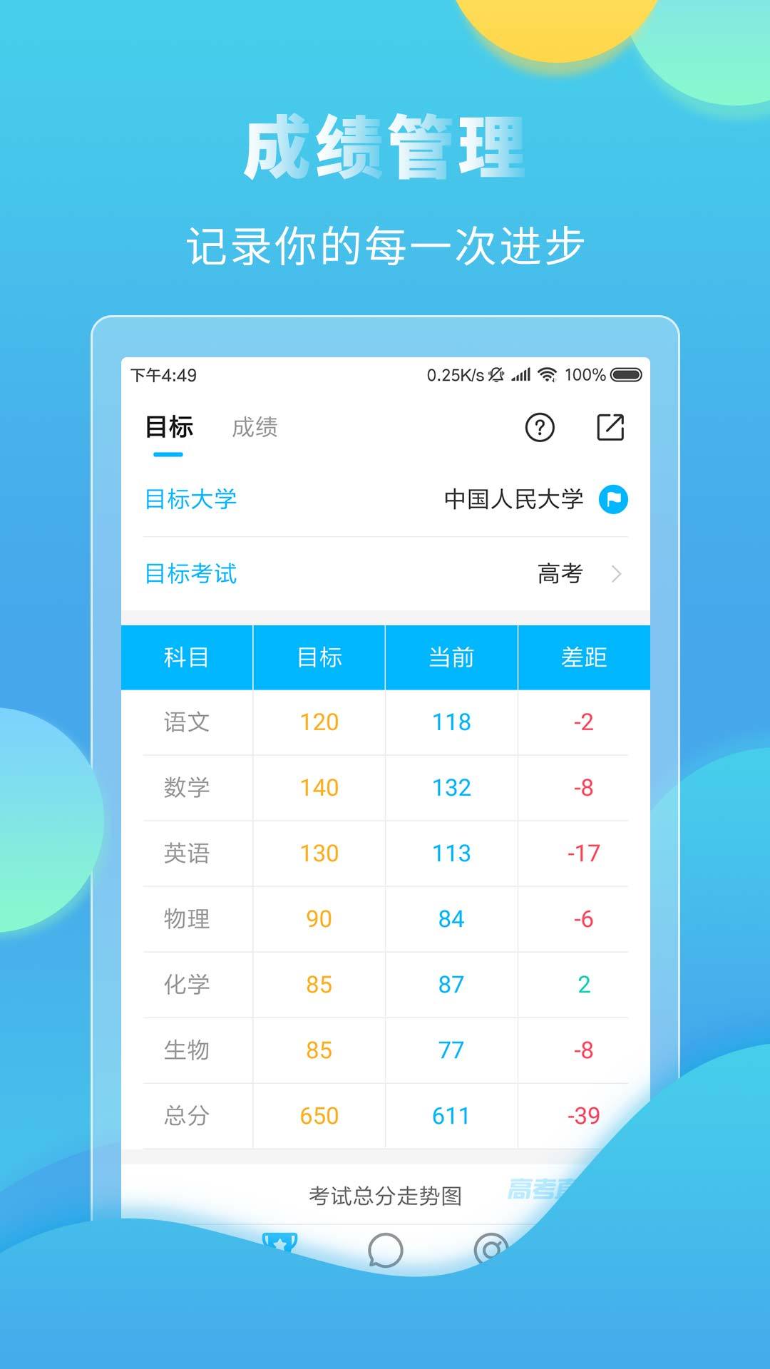 高考直通车软件截图1