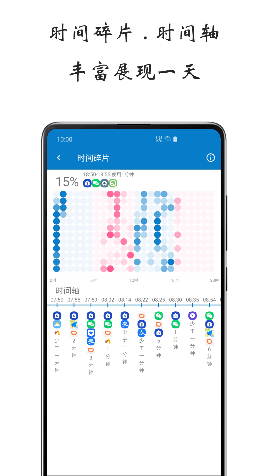 屏幕使用时间软件截图1