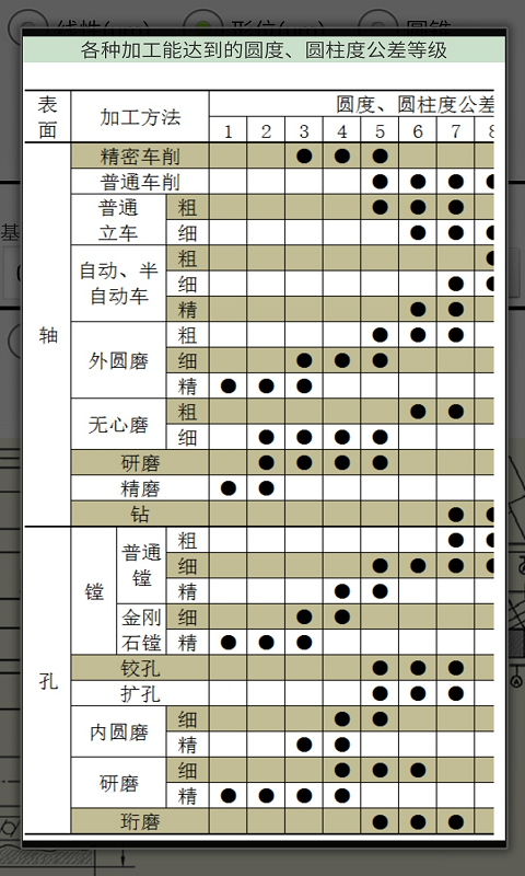 机械公差软件截图3