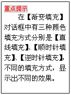 文本框: 重点提示
在【渐变填充】对话框中有三种颜色填充方式分别是【直线填充】、【顺时针填充】、【逆时针填充】，不同的填充方式，显示出不同的效果。
