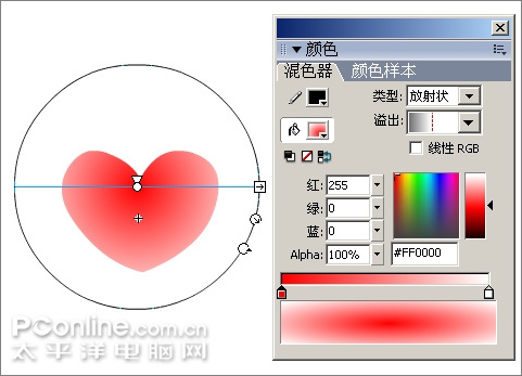 Flash制作可爱的“亲嘴猪”动画