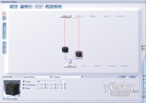 Vue 5 Esprit 高级教程之函数图表