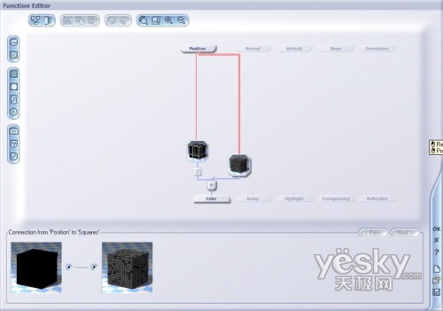 Vue 5 Esprit 高级教程之函数图表