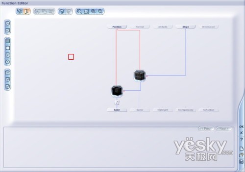 Vue 5 Esprit 高级教程之函数图表