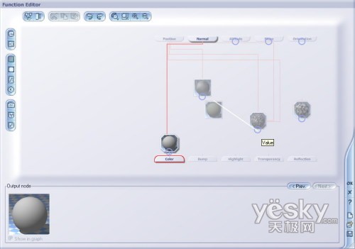 Vue 5 Esprit 高级教程之函数图表