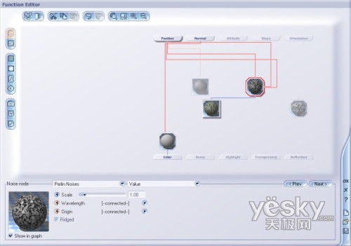 Vue 5 Esprit 高级教程之函数图表