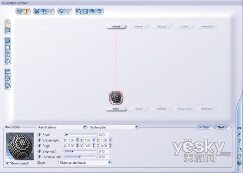 Vue 5 Esprit 高级教程之函数噪声节点数学样式