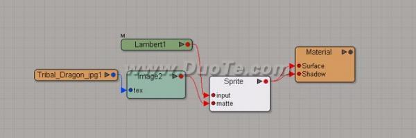 Softimage3D