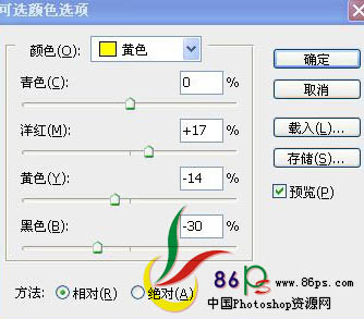 PS人物美容基础教程之偏暗的图片专业美化