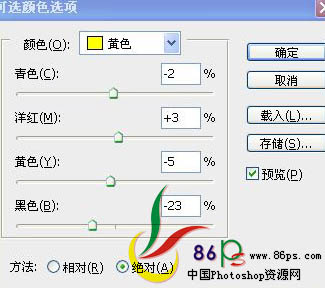 PS人物美容基础教程之偏暗的图片专业美化