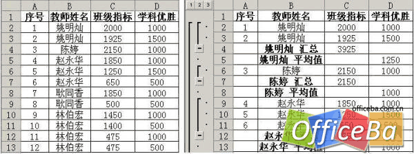 巧用Excel 2003/2007函数实现分类汇总