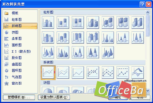 在Excel 2007中创建组合图表