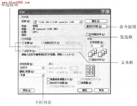 PowerPoint2007使用对话框