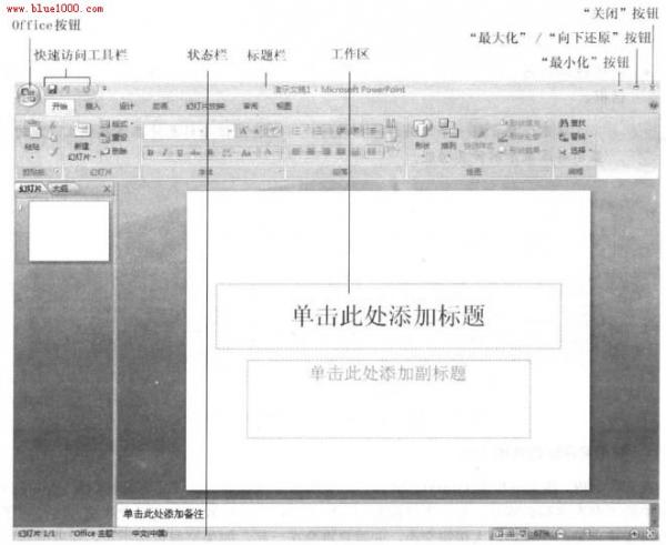PowerPoint2007了解界面元素