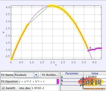 《愤怒的小鸟》有才外国玩家疯狂解析