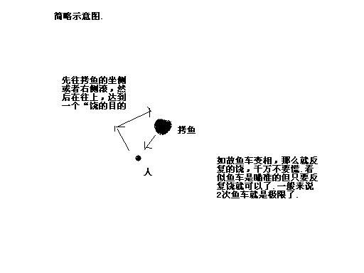 《怪物猎人2G》怪物讨伐之熔岩龙重弩讨伐篇