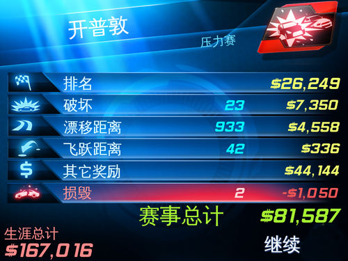 都市赛车6（Asphalt6）攻略（安卓版）