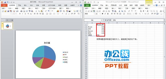 更改工作表中的数据