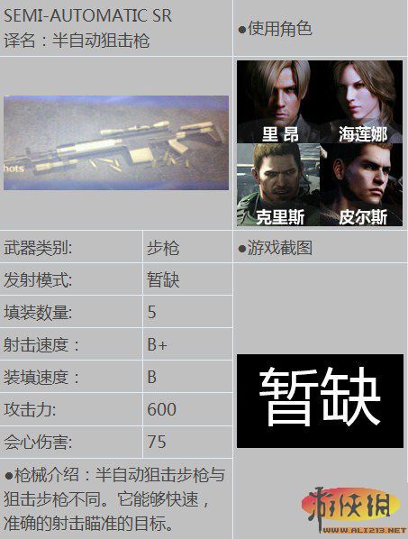 《生化危机6》全武器使用角色介绍