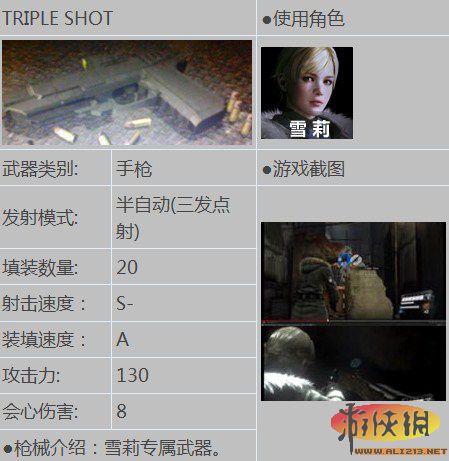 《生化危机6》全武器使用角色介绍