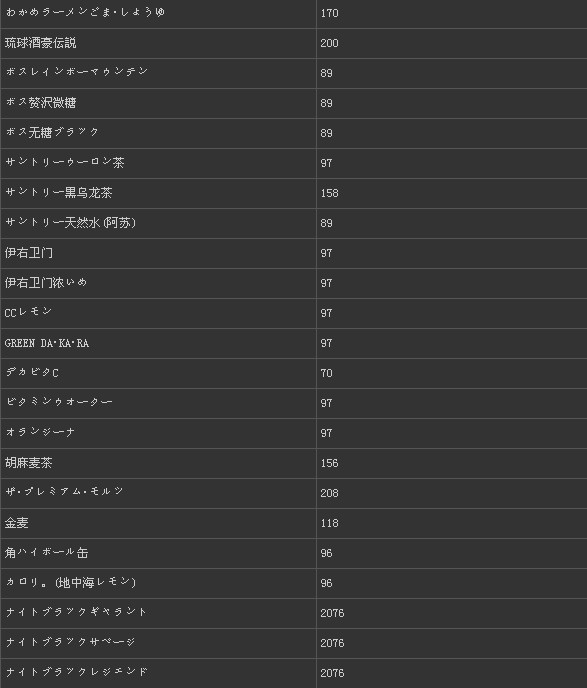 《如龙5》地图资料介绍